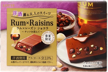 酒薫る大人のスイーツ　ラム×レーズンショコラ